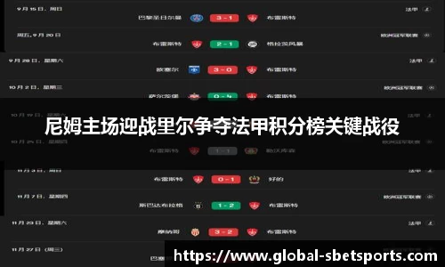 尼姆主场迎战里尔争夺法甲积分榜关键战役